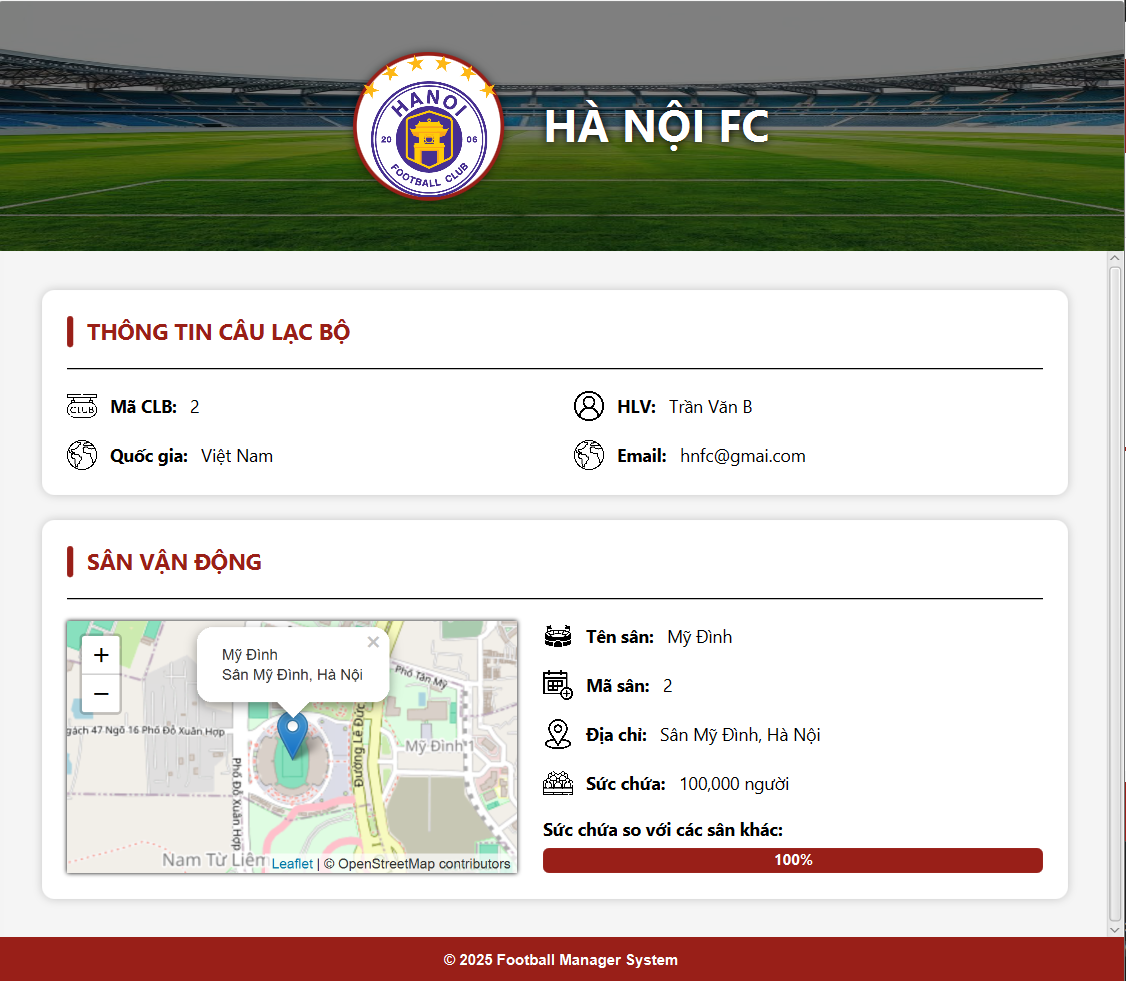 Thông tin chi tiết đội bóng