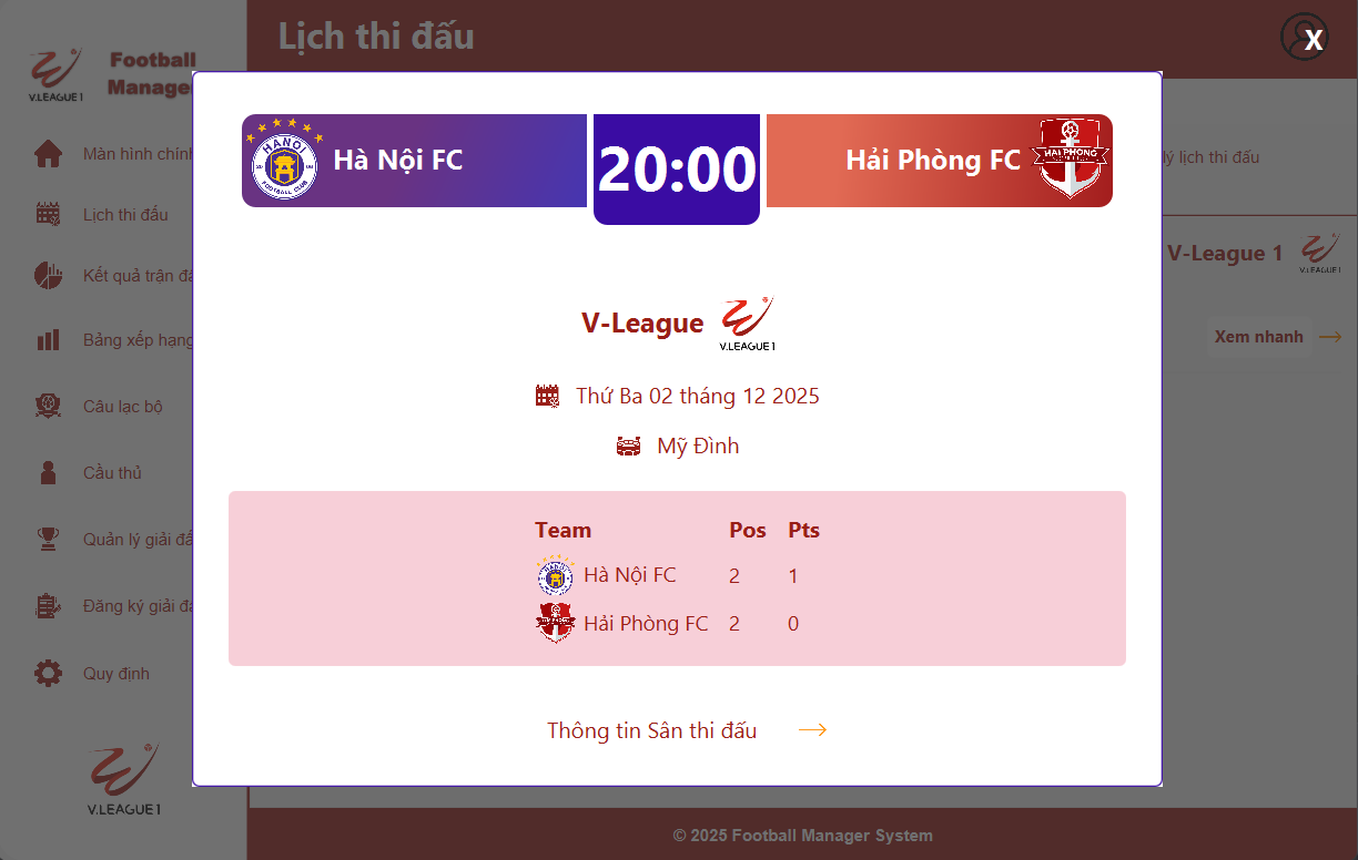 Thông tin trận đấu