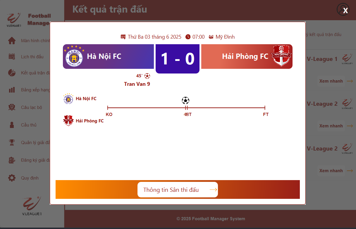 Thông tin kết quả trận đấu